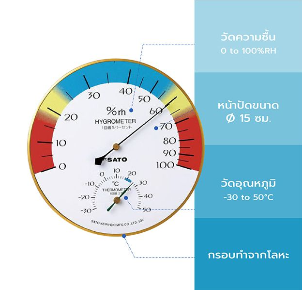 SK Sato SK-1412-00 เครื่องวัดอุณหภูมิและความชื้นอากาศ (Thermohygrometer)